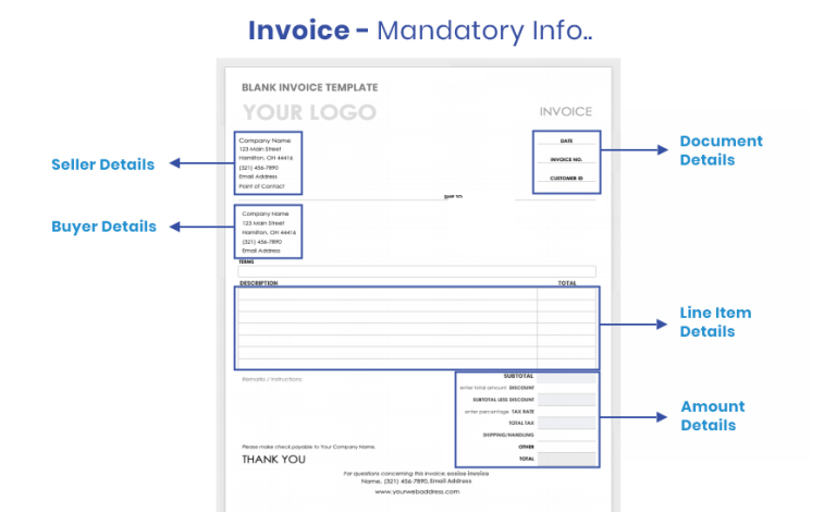 einvoice system einvoice system
