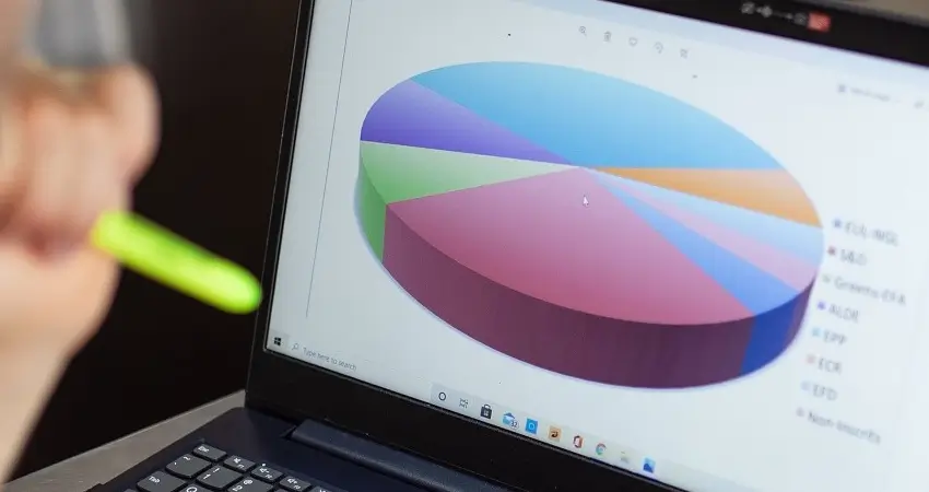 Tableau Dashboards Visualisation