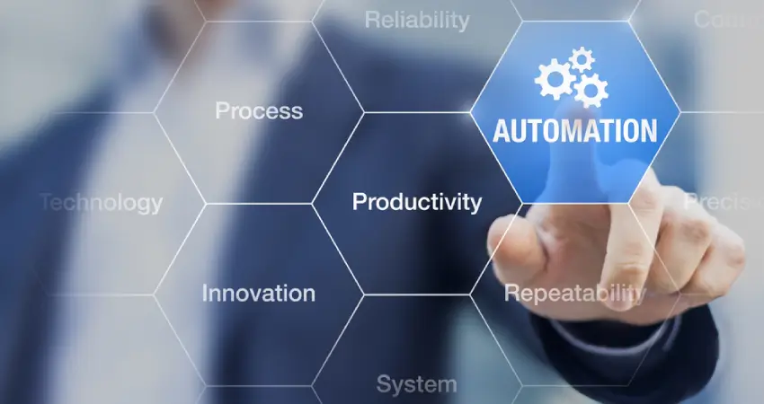automate your business