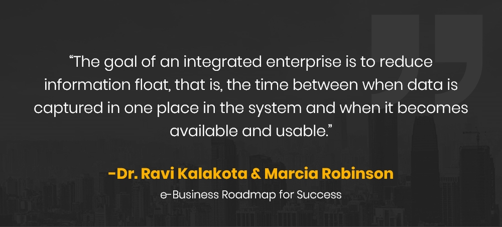 integrated enterprise