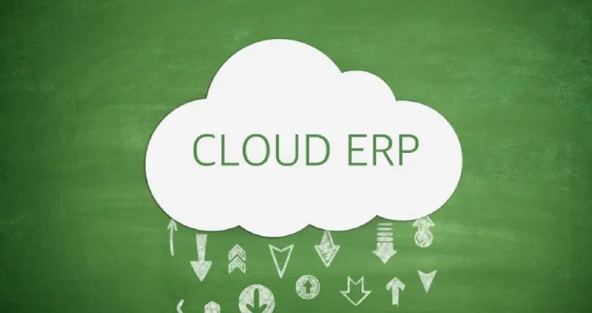Cloud-based SAP Business ByDesign: The Future of Enterprise Resource Planning is Here!