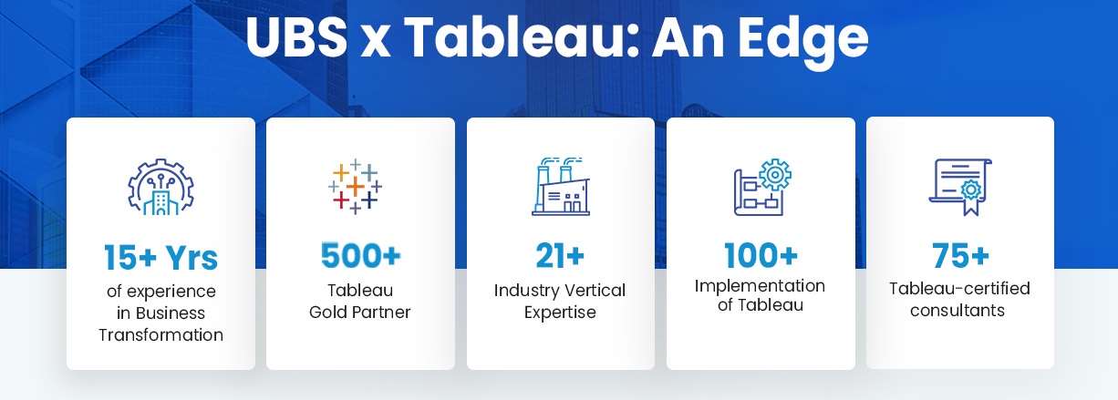 Tableau Business Reports Edge