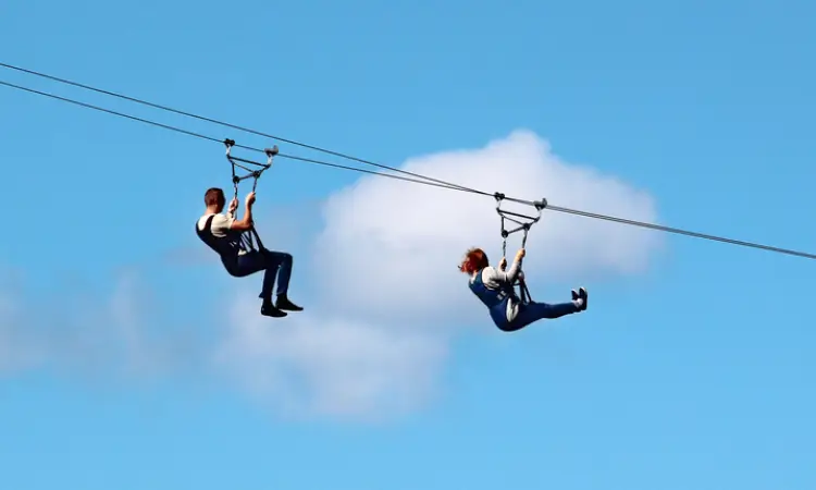 SAP S/4 HANA Cloud Migration