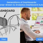 Generations of Dashboards