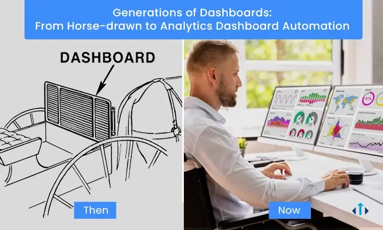 Generations of Dashboards: From Horse-drawn to Analytics Dashboard Automation