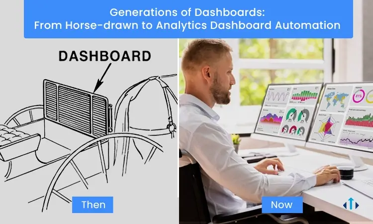 Generations of Dashboards