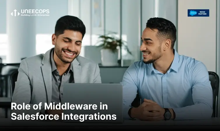 What is the Role of Middleware in Salesforce Integrations