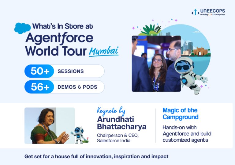 Agentforce World Tour Mumbai 2025: What to Expect