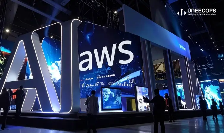 Reimagine Business with AWS AI: Use Cases, Benefits & Beyond